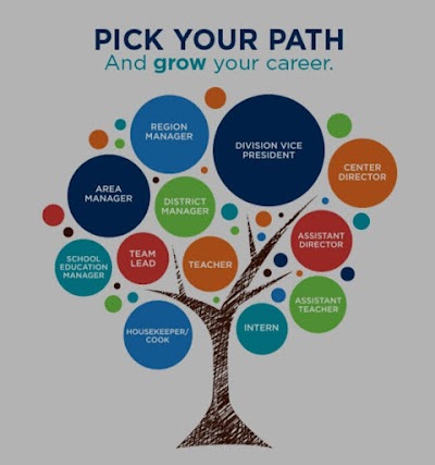 COLLM0F36FZU_GYANSHILA_OFFICER_S_ACADEMY_ChIJM7ZBNTj38TkRDYvqyBv-C4k_10