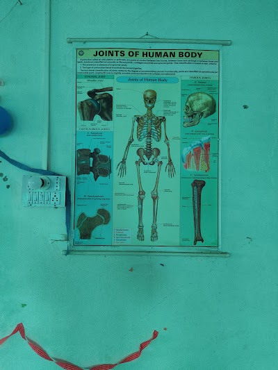 COLLTHGWVHWQ_Om_Sai_Shiv_Nursing_College_ChIJq6qqqmoe8jkR_G6nWfoB1Sc_3