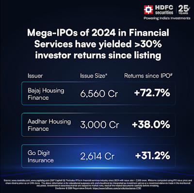 FINAR7JK6JLP_HDFC_Securities_-_Jamui_ChIJx_55VTEr8jkRL-I2I1FJetE_1