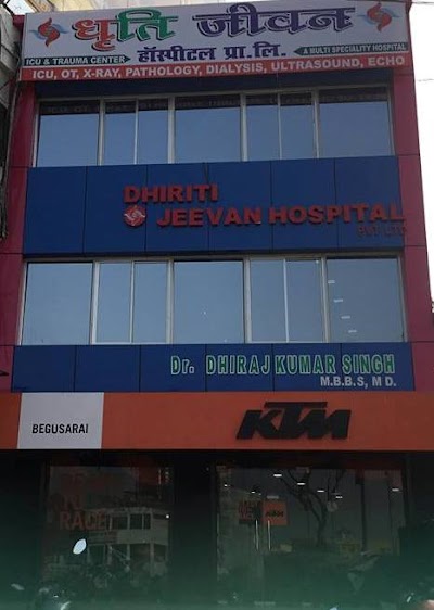 HOSPQ8PULF1Z_DHIRITI_JEEVAN_HOSPITAL_PVT_LTD_ChIJUZenxRYT8jkRTrUZqC2Ms9U_1