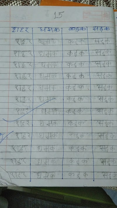 PHARSV0ZVI3V_Aadrsh_Nagar_Coaching_Classes_ChIJbQcgPzAb8jkR50CEFw0lEUY_7