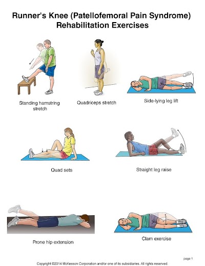 PHYSSV2PNYZS_Renovate_physio___Rehab_Centre_ChIJXdRnFAAb8jkR5Zpul6kn6es_5